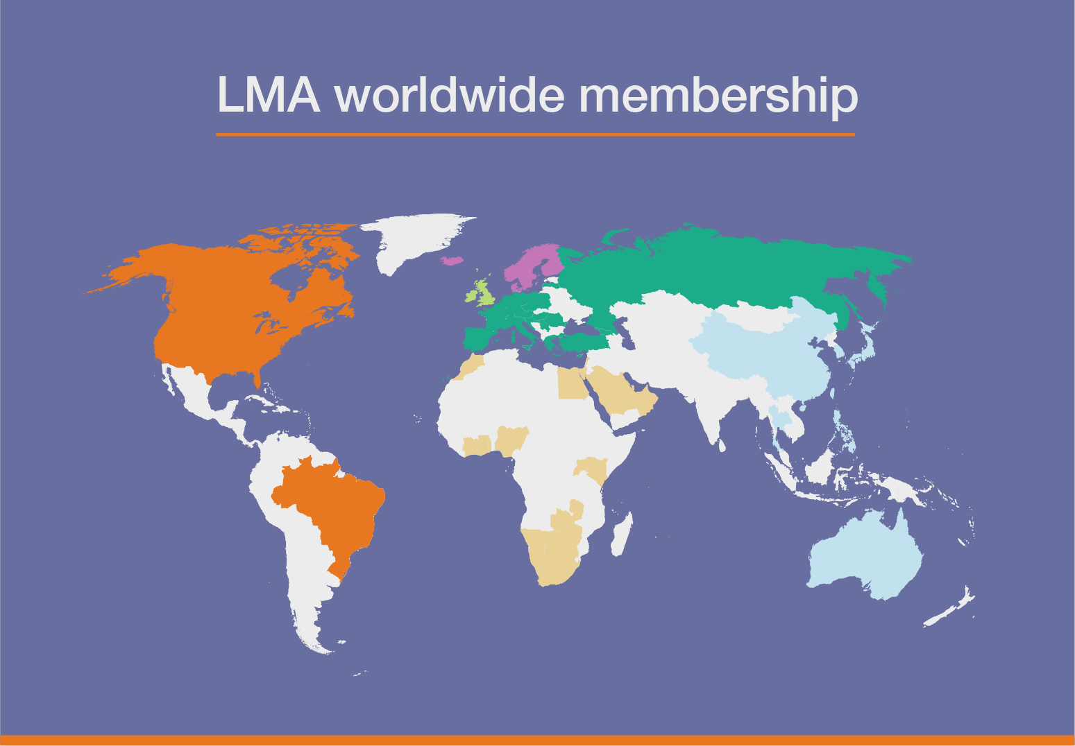 Membership