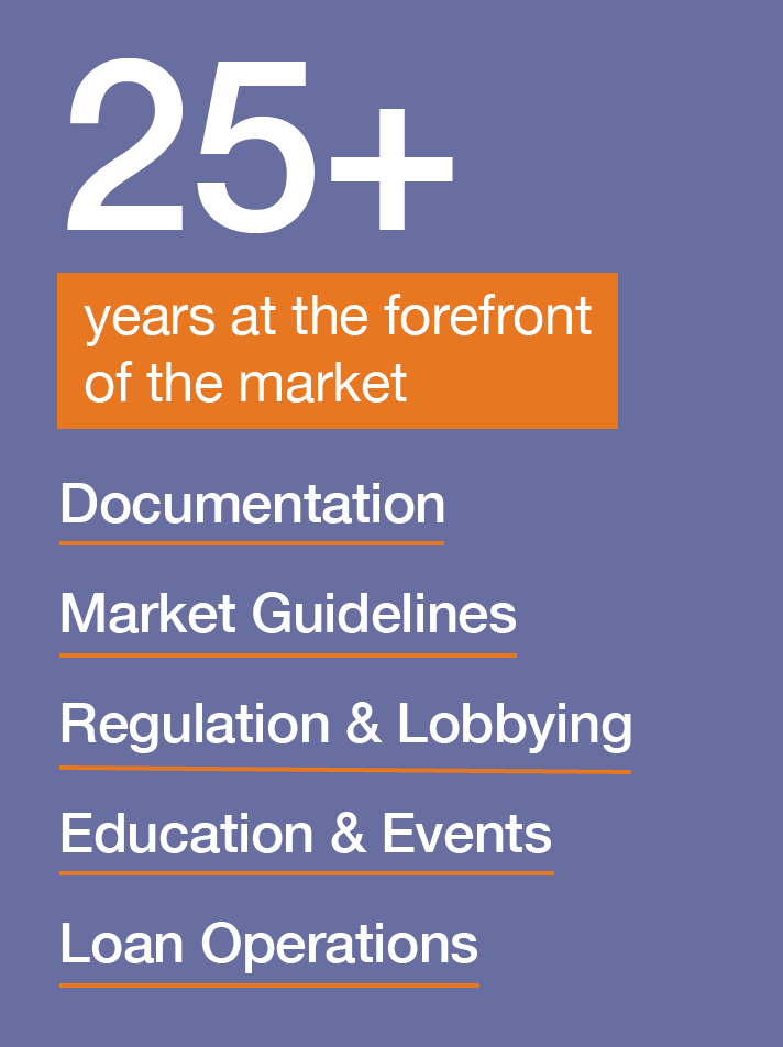 25+ years at the forefront of the market